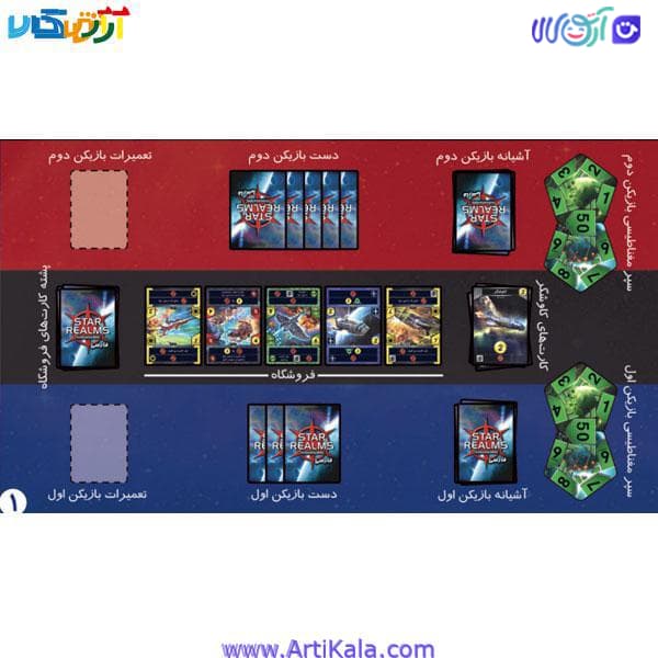 بازی فکری قلمرو ستارگان Star Realms — تصویر ۲