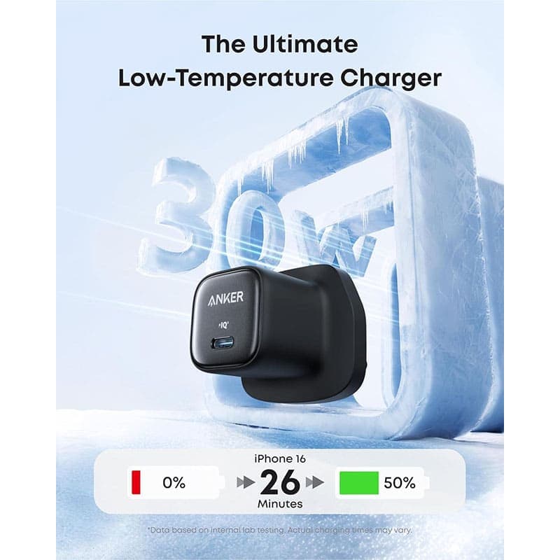 شارژر 30 واتی انکر Anker Zolo USB-C Charger 30W مدل A2698 — تصویر ۶