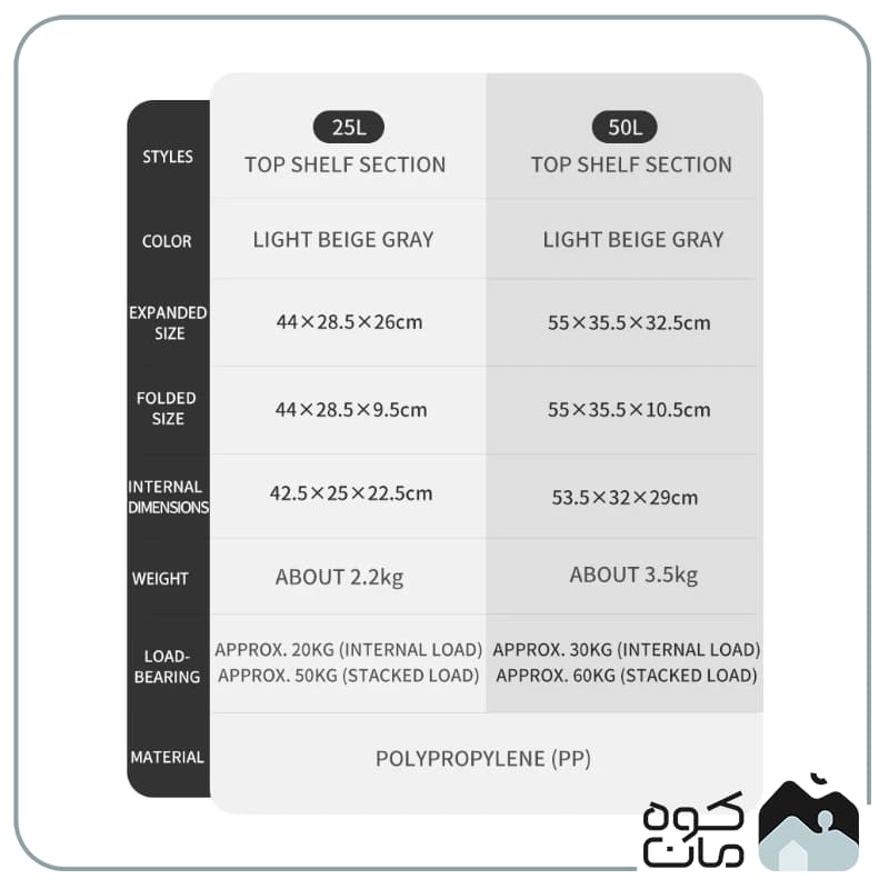 هاردباکس 25 لیتر نیچرهایک مدل CNH22SN019 — تصویر ۳