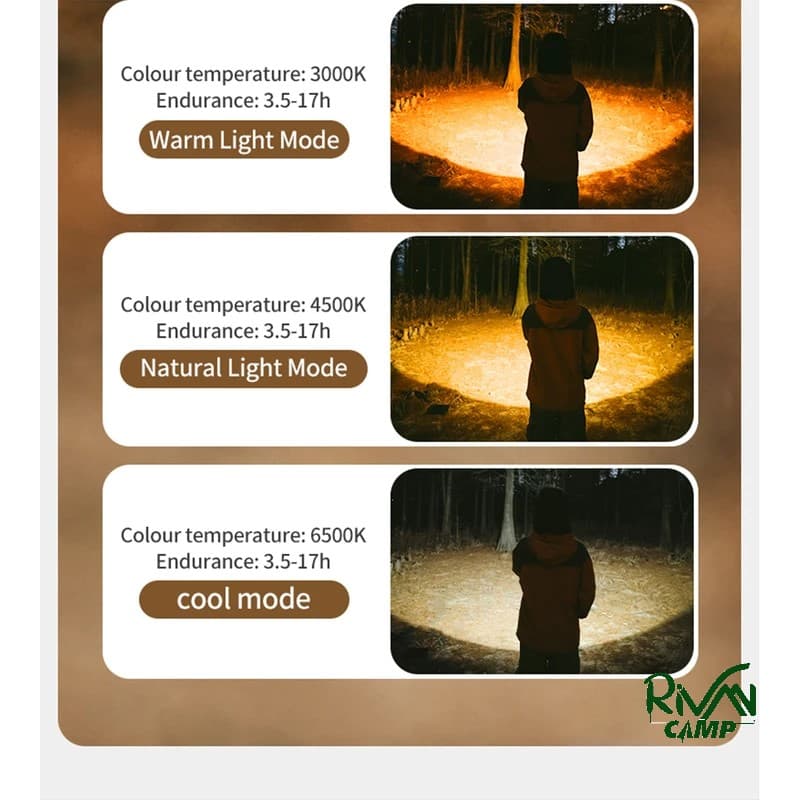 پروژکتور کمپینگ نیچرهایک مدل CNK2300012 — تصویر ۷