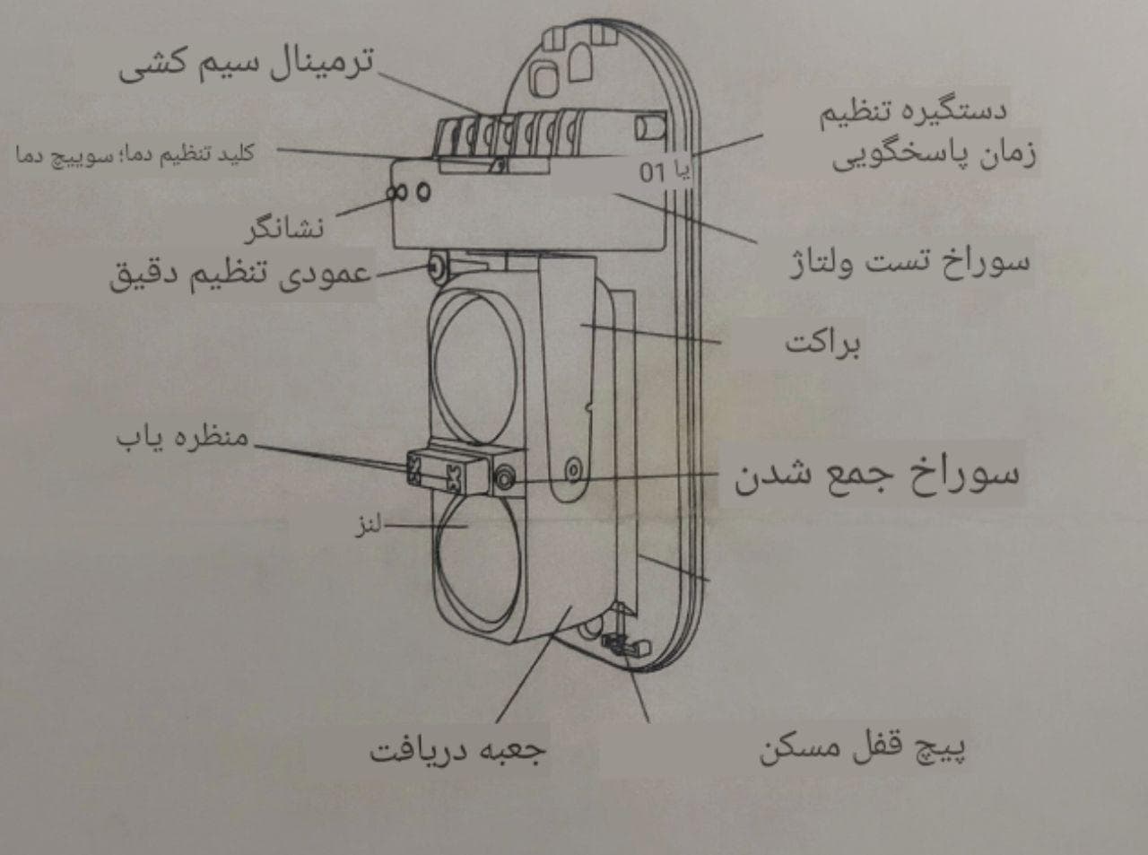 بیم خطی صد متری — تصویر ۷