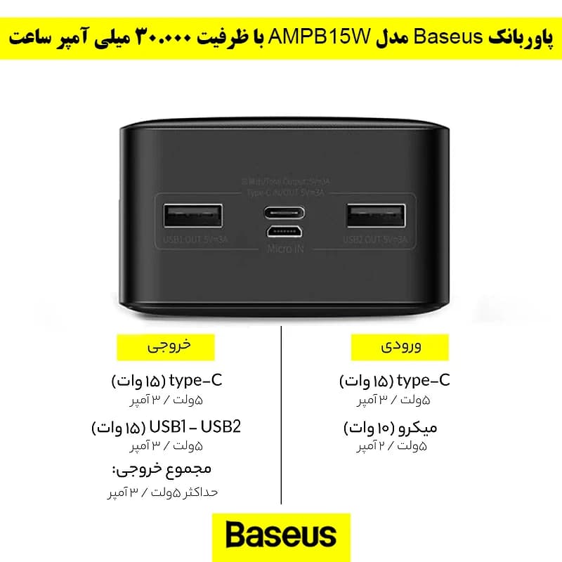 پاوربانک بیسوس مدل PJSB15W ظرفیت 30000 میلی آمپر ساعت — تصویر ۶