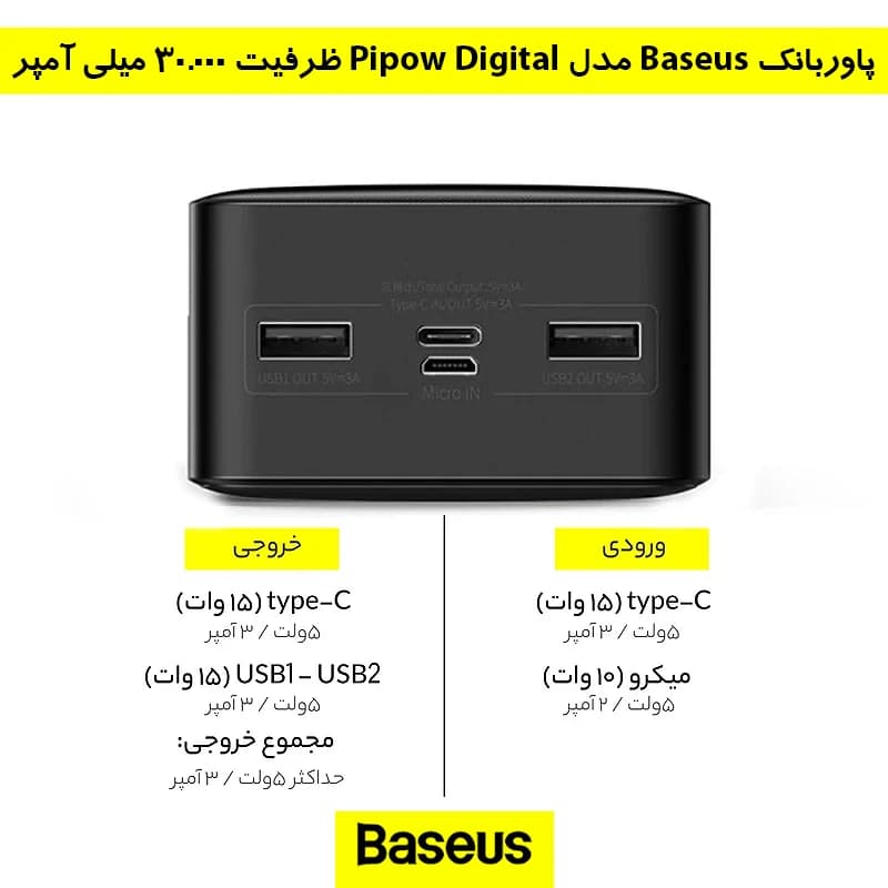 پاوربانک بیسوس مدل PJSB15W ظرفیت 30000 میلی آمپر ساعت — تصویر ۲