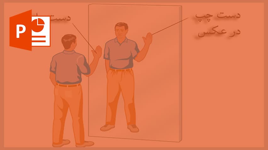 و دانلود پاورپوینت آینه تخت