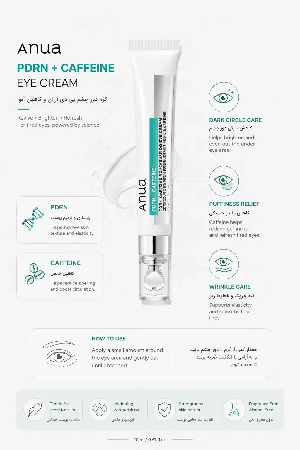کرم دور چشم PDRN و کافئین انوا ANUA مدل Caffeine Rejuvenating حجم ۲۰ میلی‌لیتر — تصویر ۷
