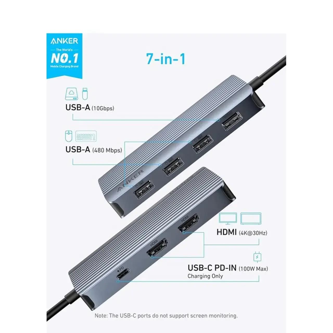 هاب 7 پورت Anker مدل A8374AA1 – خاکستری (گارانتی 6 ماهه شرکتی) — تصویر ۲
