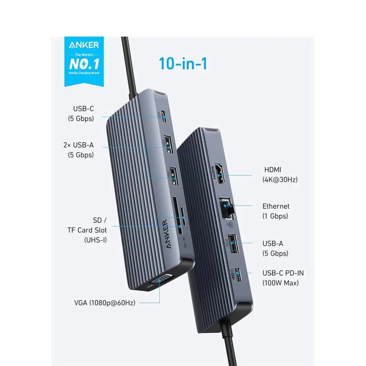 هاب 14 پورت Anker مدل A83C2HA1 85W – خاکستری (گارانتی 6 ماهه شرکتی) — تصویر ۳