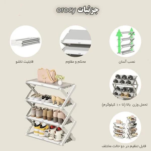 جاکفشی مدل سه حالته — تصویر ۵