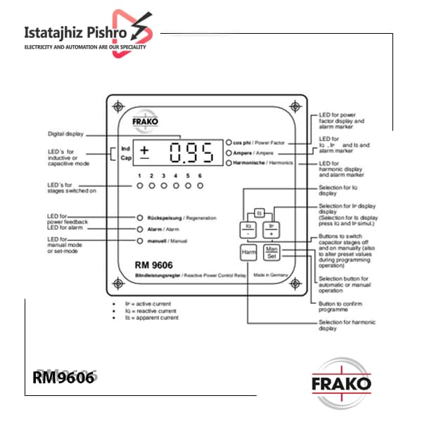 رگولاتور بانک خازنی، فراکو مدل RM9606 — تصویر ۲