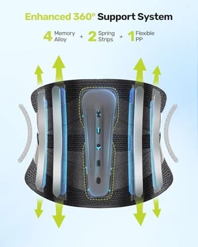 کمربند طبی کمر KASTWAVE سایز XL، با طراحی ارگونومیک و پشتیبانی تقویت‌شده — تصویر ۵