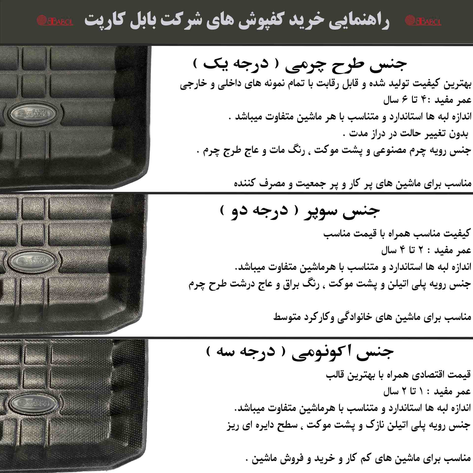 کفپوش سه‌بعدی خودرو بابل کارپت مدل اکونومی مناسب برای کوییک — تصویر ۲