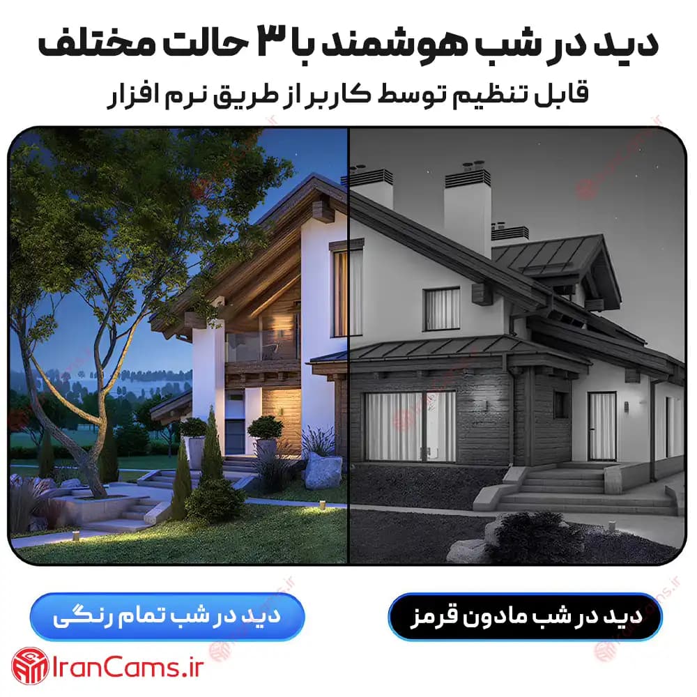 دوربین خورشیدی سیم کارتی 4 لنز 20 مگاپیکسل مدل TA4 — تصویر ۵