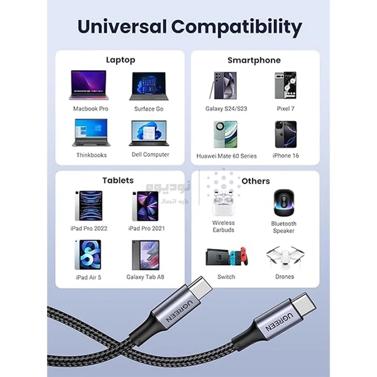 کابل شارژ PD و فست UGREEN Type-C To Type-C مدل 70427 100W – مشکی (گارانتی 18 ماهه آسان پیشرو)(70427) — تصویر ۳