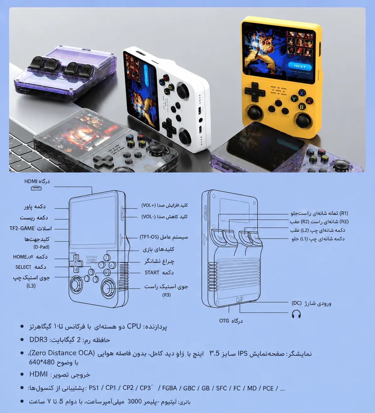 کنسول بازی دستیR36HD Handheld Retro Game | R36HD — تصویر ۲