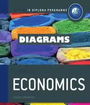 دانلود کتاب IB Economics – Diagrams