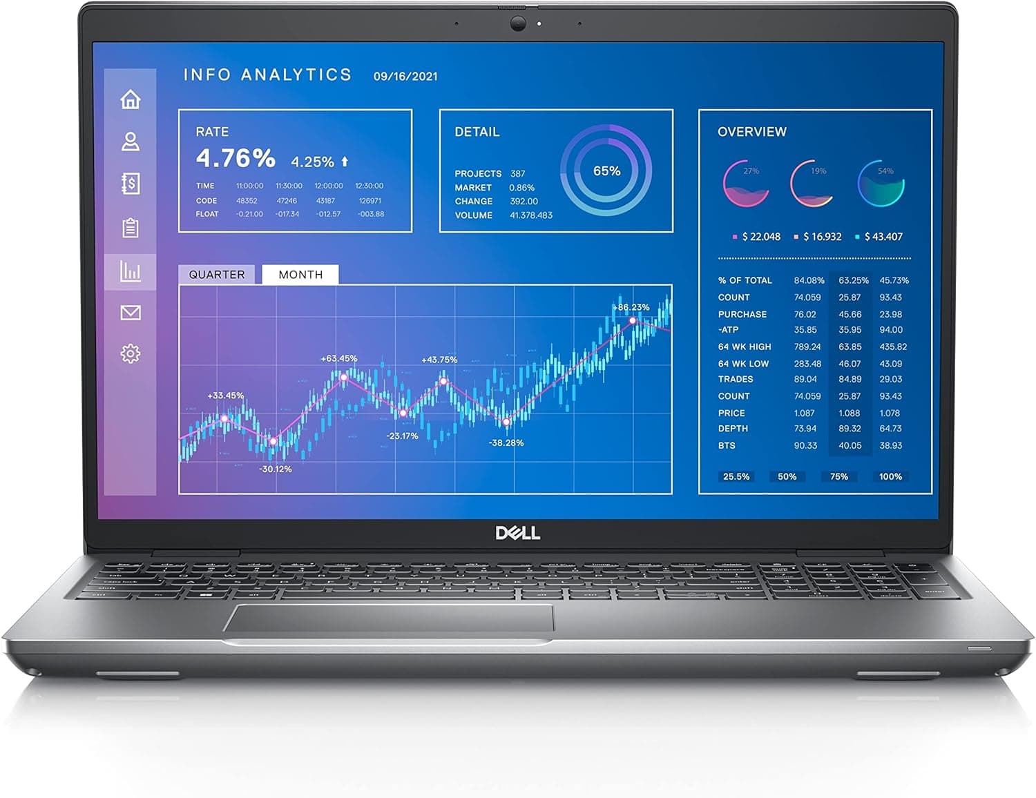 لپ تاپ استوک دل Dell Precision 3571 Core i5-12600H/16 GB/512 GB/4GB Nvidia T600