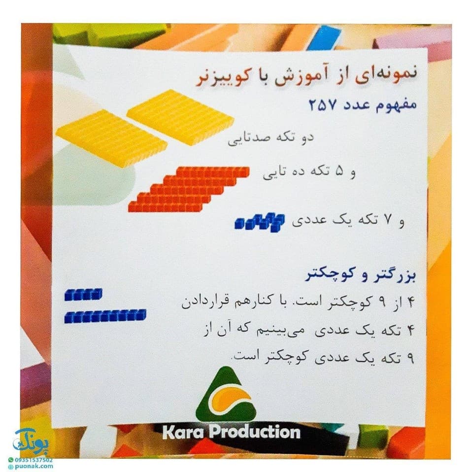 مکعب شمارش کوئیزنر کارا — تصویر ۶