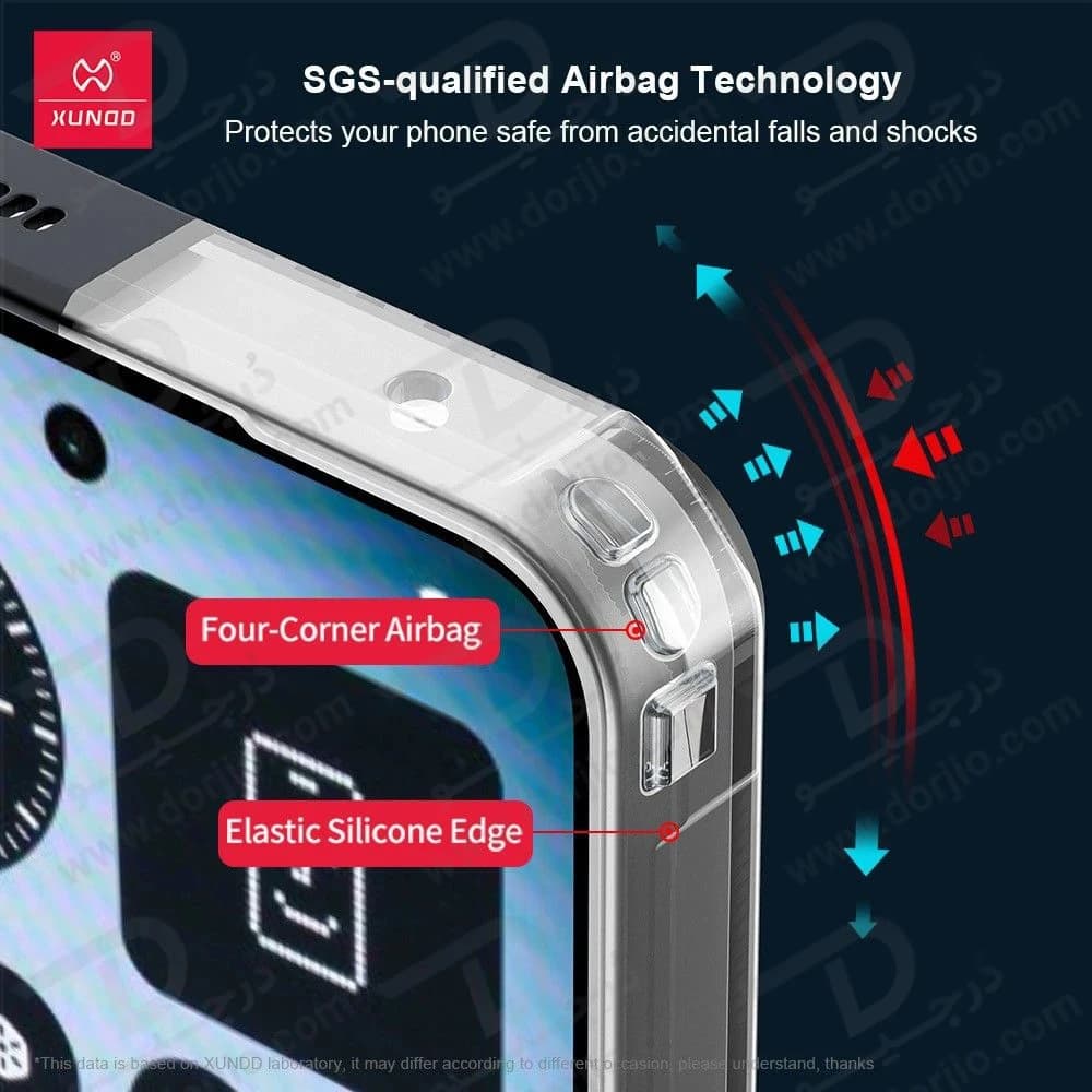 گارد شفاف رینگ استند 360 درجه مگ سیف Nothing Phone 3 مارک XUNDD سری Beatle Rotatable — تصویر ۲