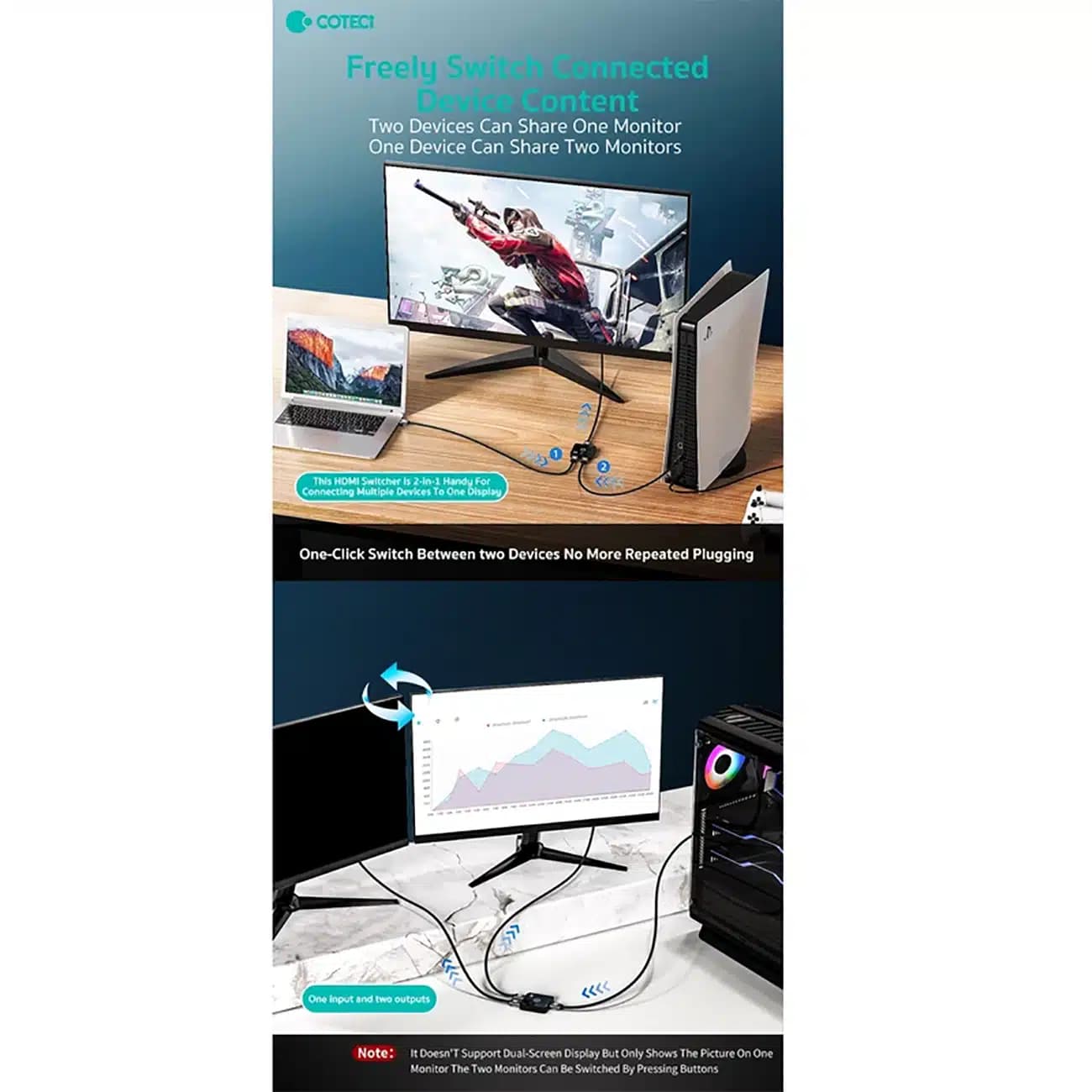 مبدل و سوئیچ HDMI دو طرفه کوتسی OF-035 — تصویر ۶