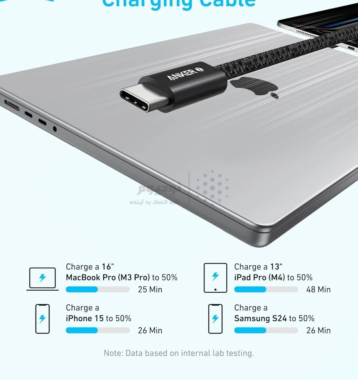 کابل شارژ فست ANKER Type-C to Type-C مدل A8060H11 240W – مشکی (گارانتی 18ماهه حافظه طلایی ایستا) — تصویر ۳