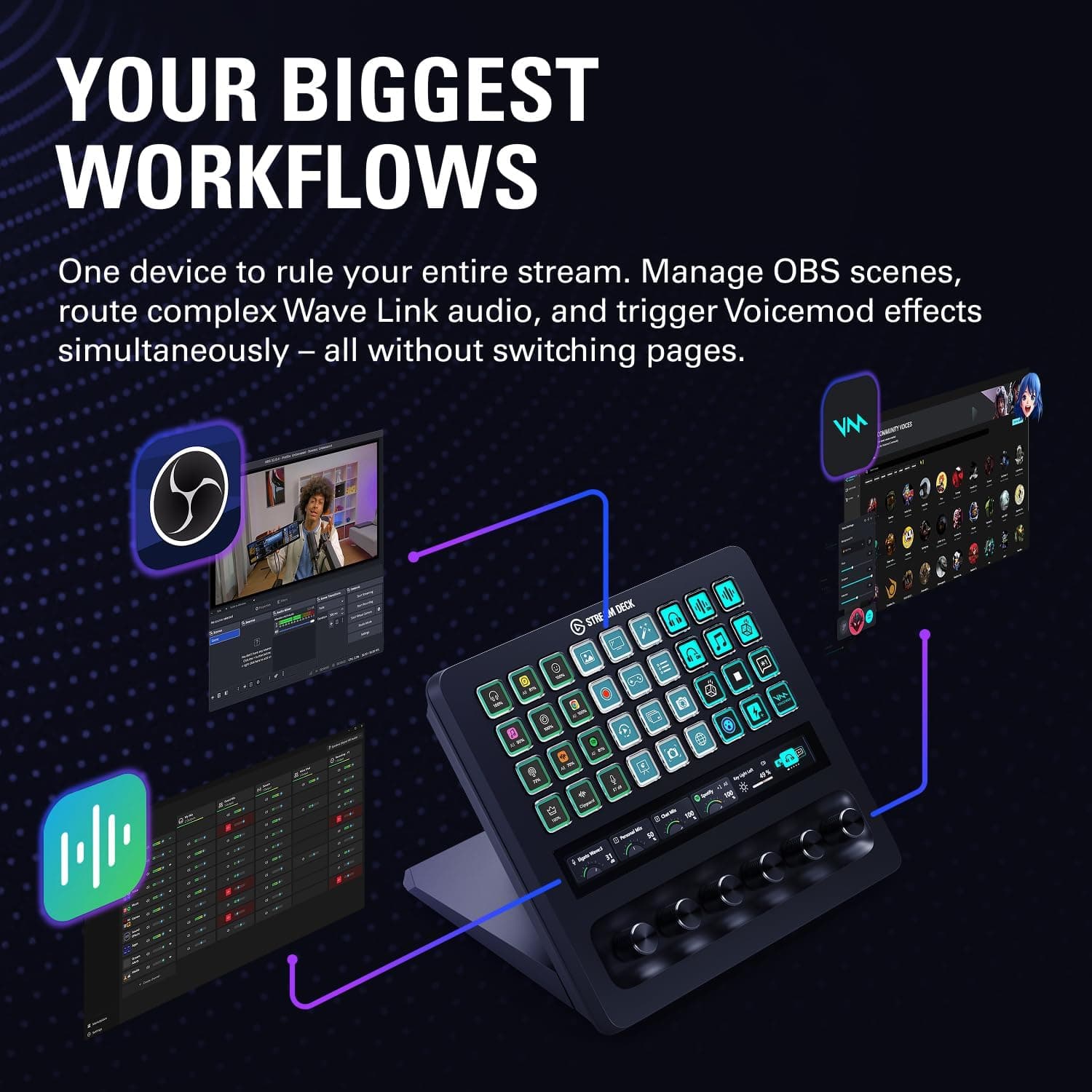 استریم دک الگاتو Elgato Stream Deck + XL — تصویر ۵