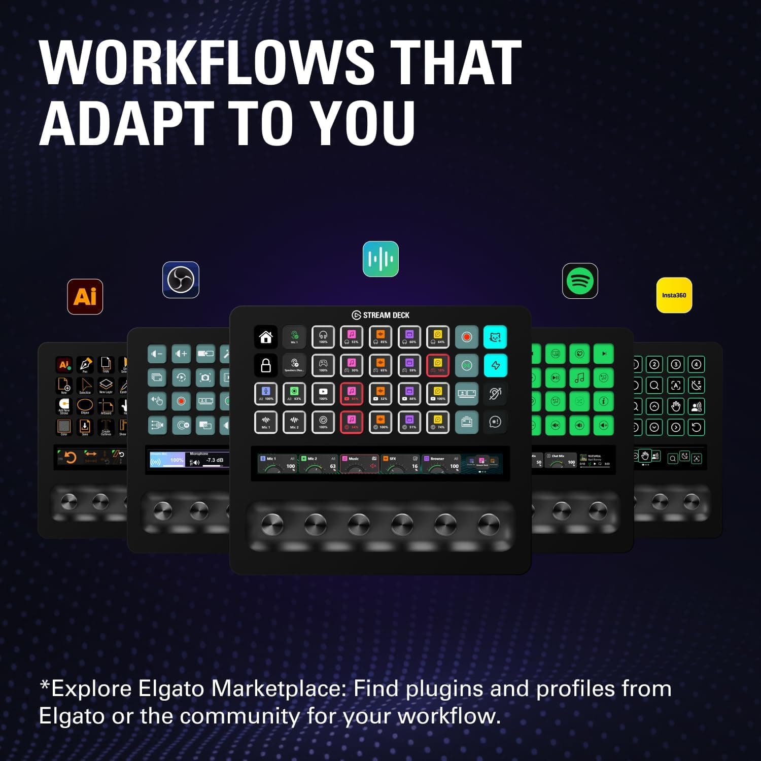 استریم دک الگاتو Elgato Stream Deck + XL — تصویر ۲
