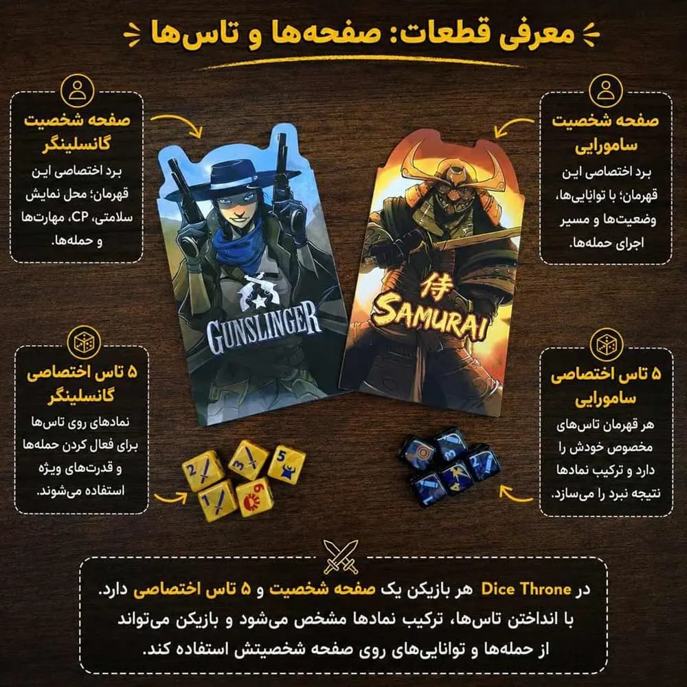 بازی دایس ترون فصل دوم مبارزه اول (Dice Throne S2 B1) — تصویر ۳