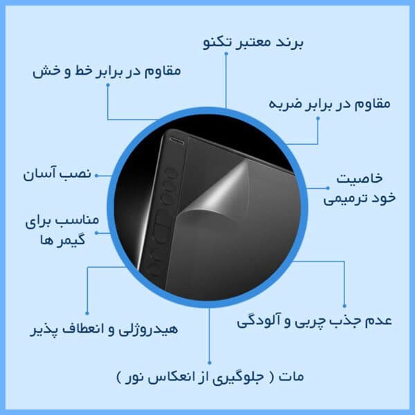 گلس تبلت شیائومی Pad 5 11 Inch مدل نانو هیدروژل مات برند تکنو — تصویر ۷