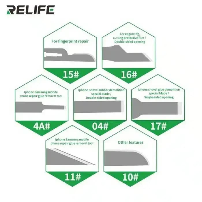 کاتر قلمی ریلایف مدل RELIFE RL-101B همراه با 7 عدد تیغ یدک — تصویر ۵