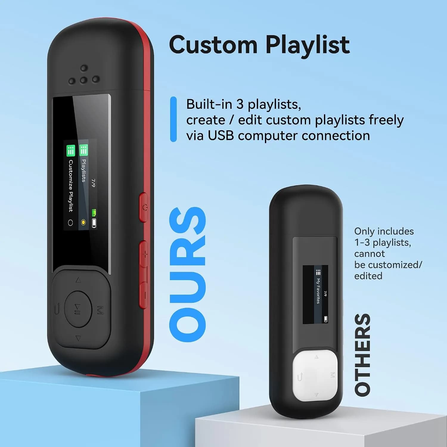 پخش‌کننده موسیقی با حافظه ۶۴ گیگابایت، درگاه USB و Type-C، رادیو FM و ضبط صدا برند AGPTEK مدل A55PL — تصویر ۲