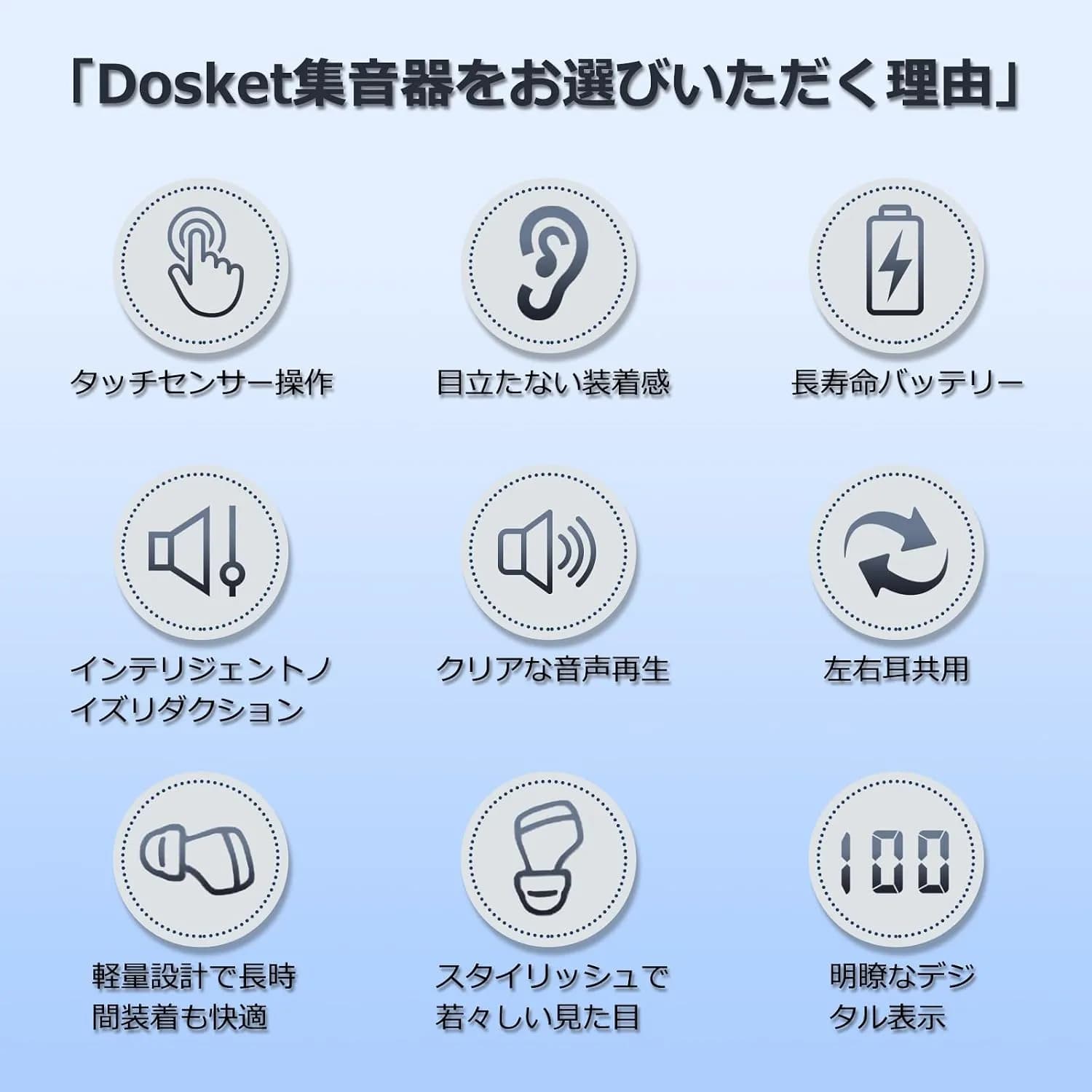 سمعک (تقویت‌کننده صدای داخل گوش) Dosket با ۴ سطح تنظیم صدا، ۳ حالت شنیداری و شارژ Type-C برند Dosket — تصویر ۲