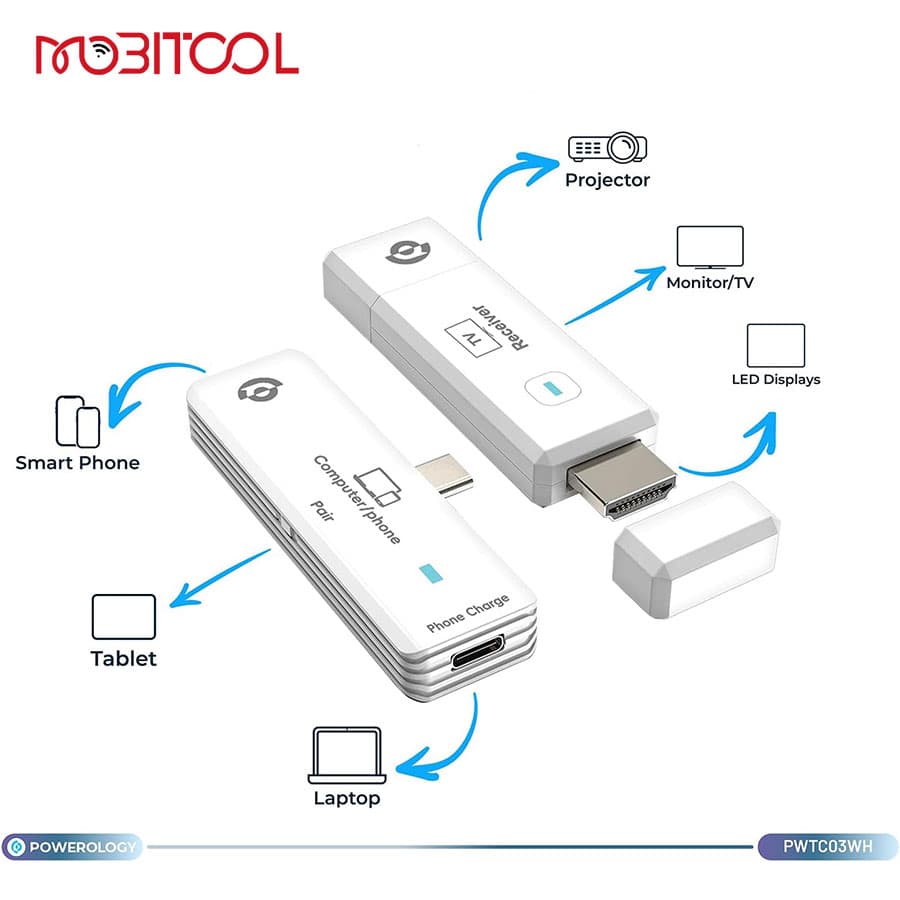دانگل تایپ سی انتقال تصویر بی سیم پاورولوژی Powerology AIROMA USB-C to HDMI Wireless Display Adapter PWTC03 — تصویر ۴