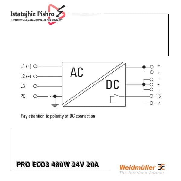منبع تغذیه تابلو برق وایدمولر PRO ECO3 480W 24V 20A — تصویر ۵