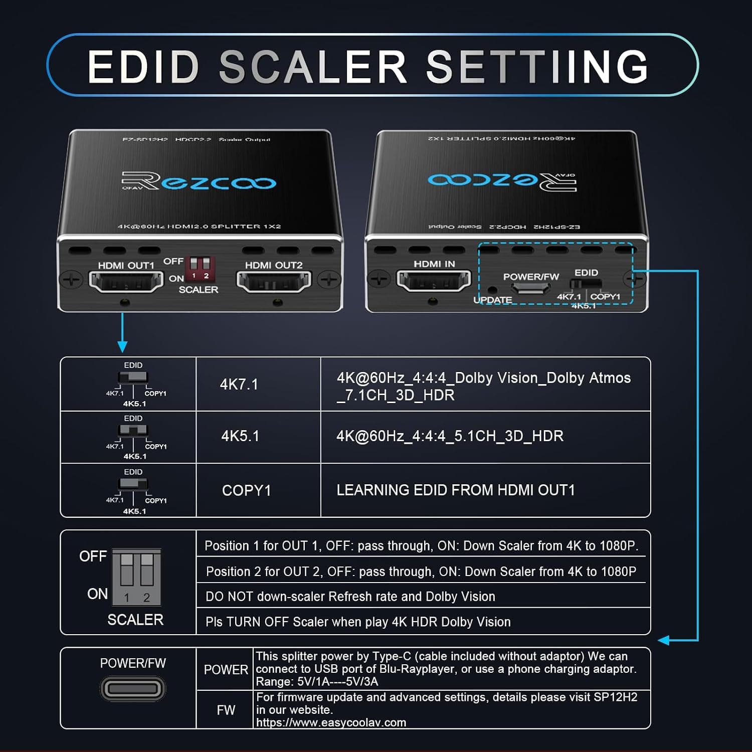 اسپلیتر HDMI روفاوزکو 1 به 2 مدل 4K و 120Hz | ROFAVEZCO HDMI Splitter 4K 60Hz 1×2 — تصویر ۳