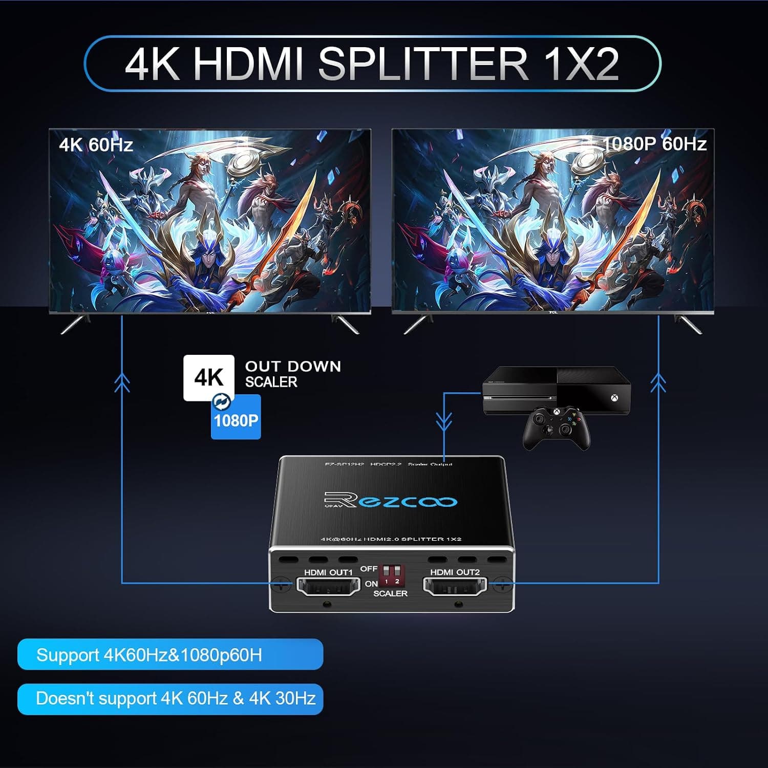 اسپلیتر HDMI روفاوزکو 1 به 2 مدل 4K و 120Hz | ROFAVEZCO HDMI Splitter 4K 60Hz 1×2 — تصویر ۵