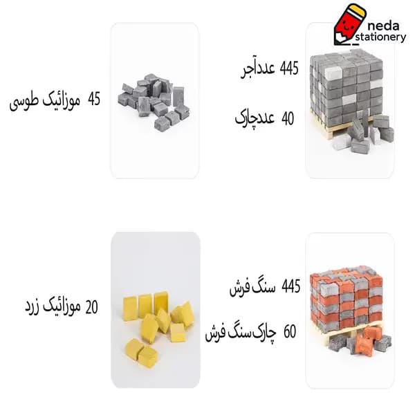 ماکت ویلای ساحلی اشل مقیاس 1:24 — تصویر ۴