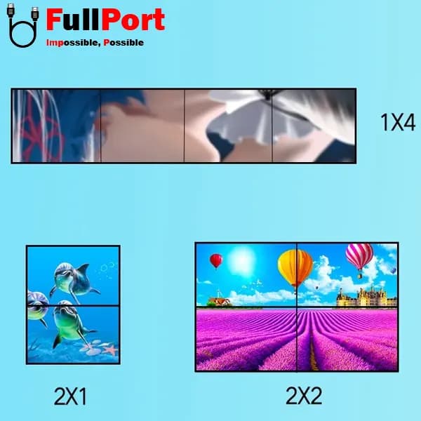 سوئیچ ویدئو وال HDMI 1*4 فرانت مدل FN-W214C — تصویر ۶