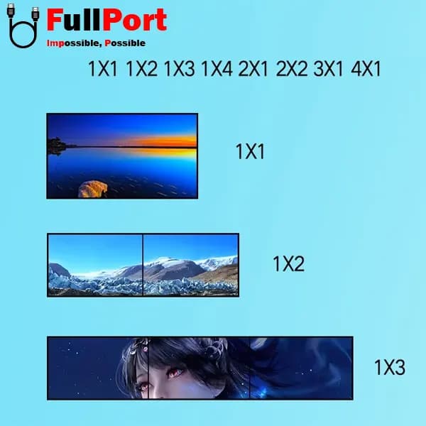 سوئیچ ویدئو وال HDMI 1*4 فرانت مدل FN-W214C — تصویر ۷