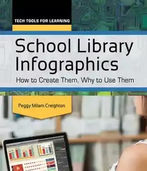 دانلود کتاب School Library Infographics: How to Create Them, Why Use Them