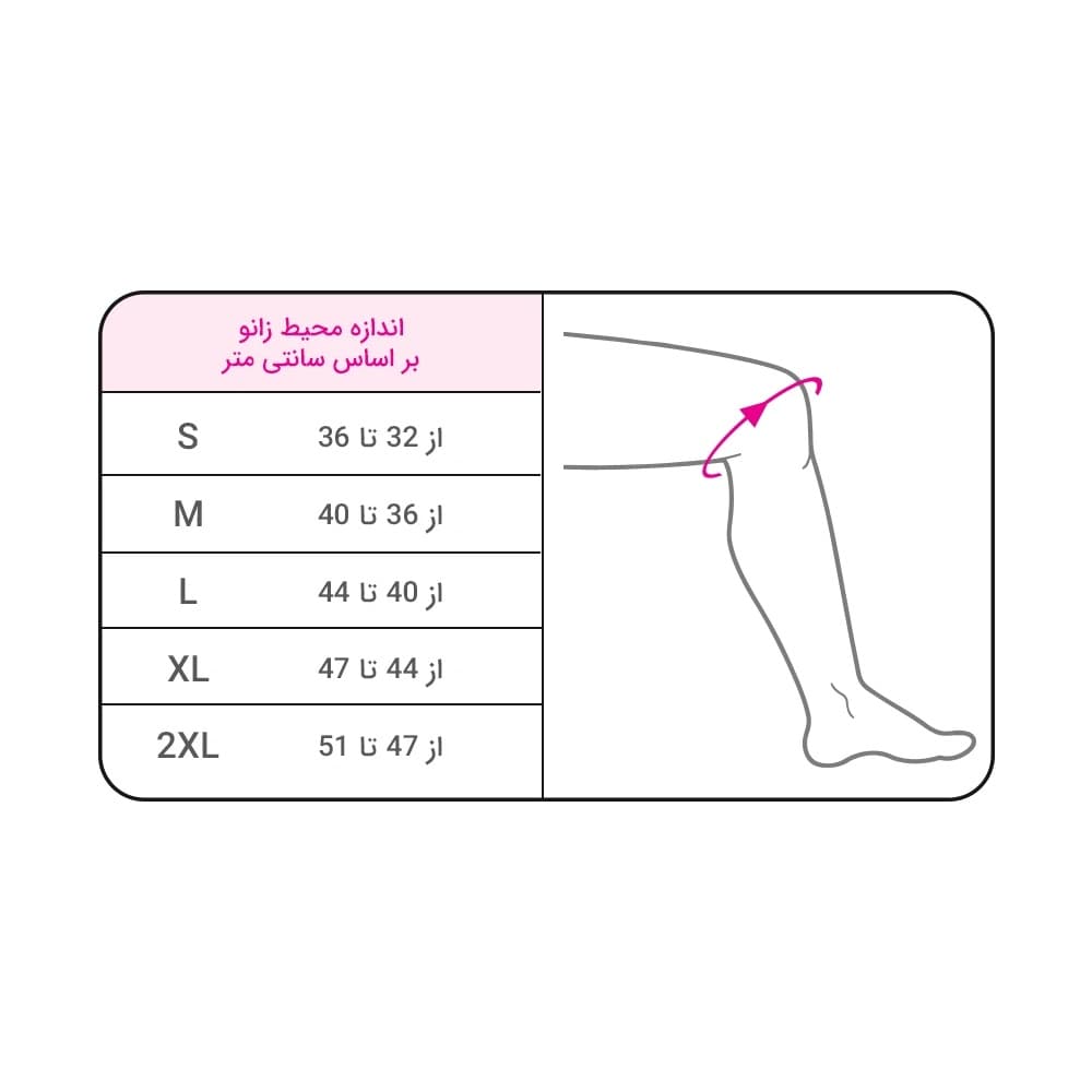 زانوبند طبی مدرج آرتروز آتل‌دار با پد ژله‌ای و فنر جانبی — تصویر ۴