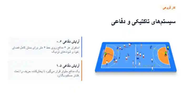 پاورپوینت هندبال | ارائه آماده درباره ورزش هندبال — تصویر ۳