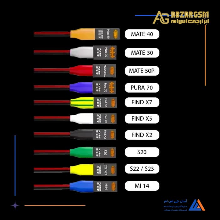 کابل منبع اندروید 11 در 1 YCS
