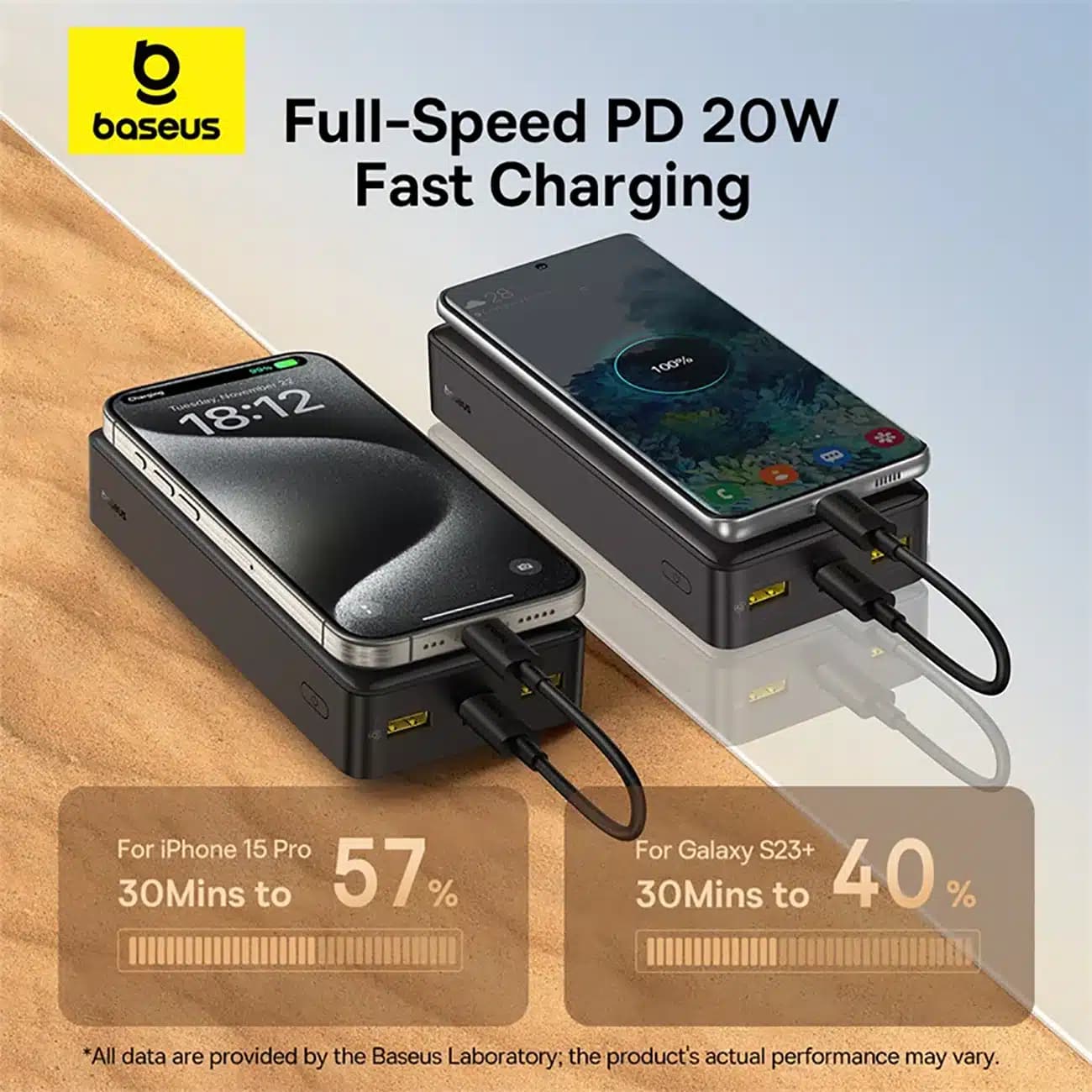 پاور بانک 18400 باسئوس Baseus اصل 20 وات مدل PPLP184 — تصویر ۱۲