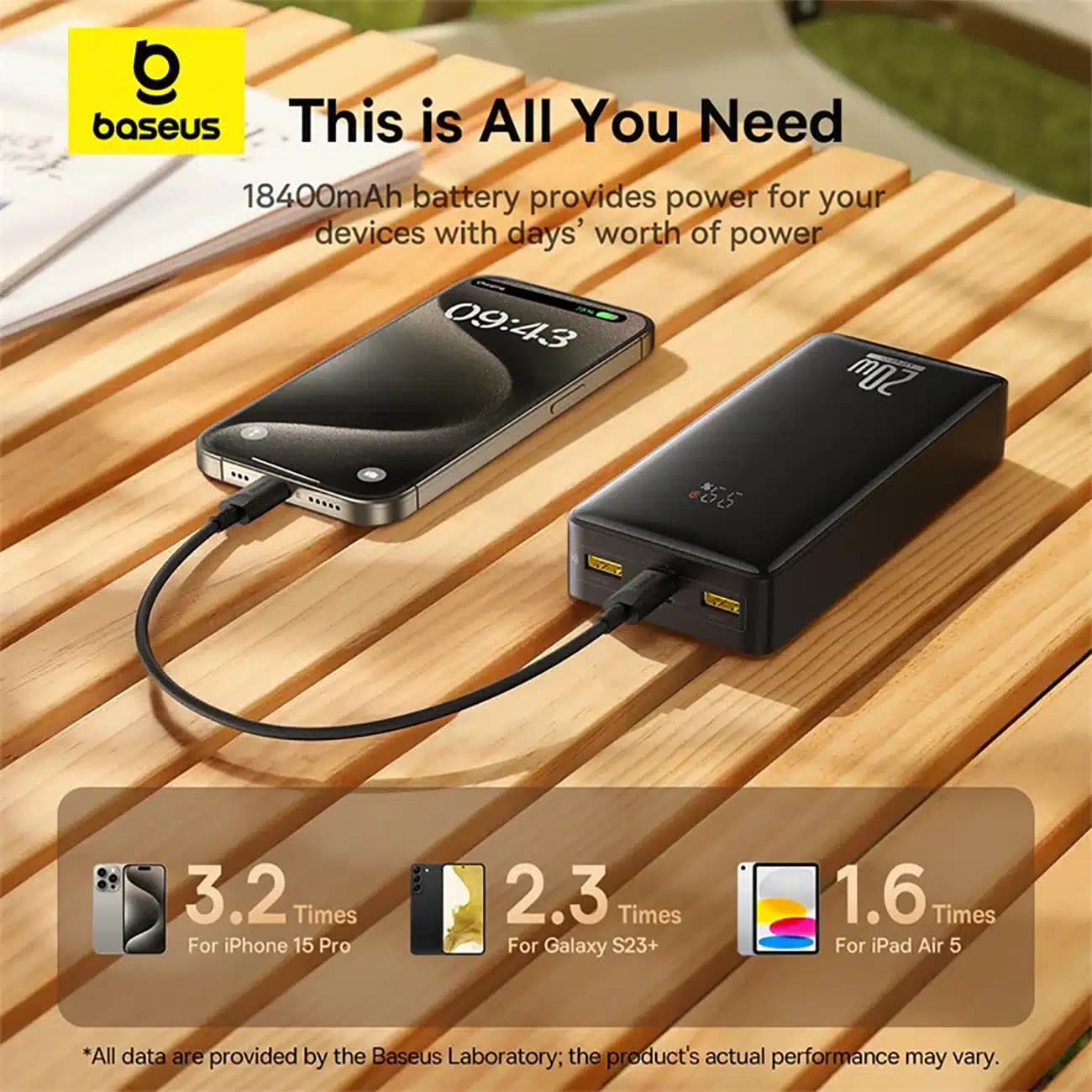 پاور بانک 18400 باسئوس Baseus اصل 20 وات مدل PPLP184 — تصویر ۱۰