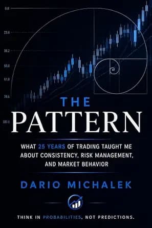 و دانلود نسخه کامل کتاب زبان اصلی The Pattern: What 25 Years of Trading Taught Me About Consistency, Risk Management, and Market Behavior | دانلود کتاب خارجی