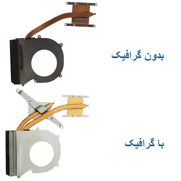 هیت سینک لپ تاپ SONY VPC-EA / VPCEA