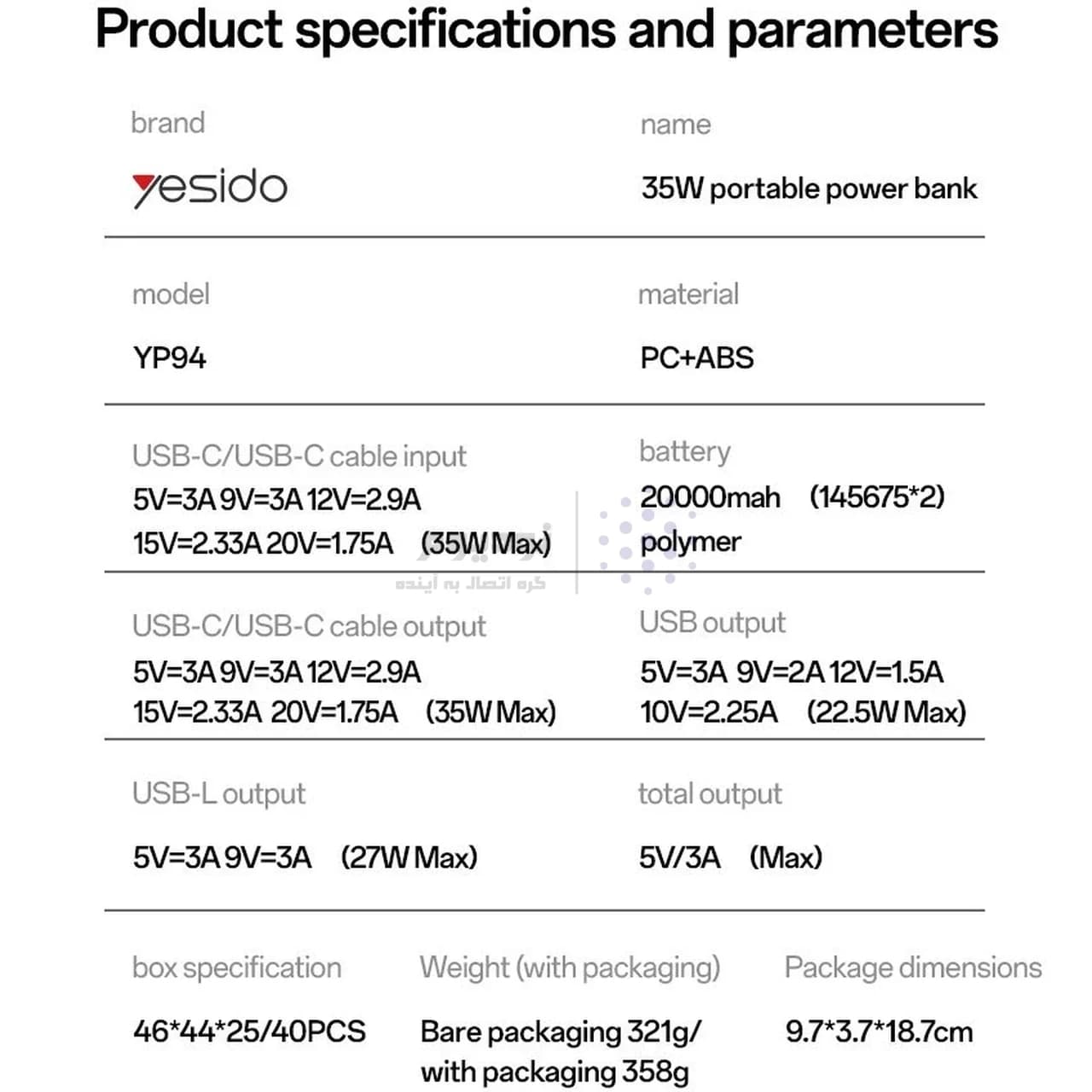 پاوربانک فست شارژ Yesido 20000mAh مدل YP94 35W – مشکی (گارانتی 18 ماه تعویض نیکان همراه) — تصویر ۳