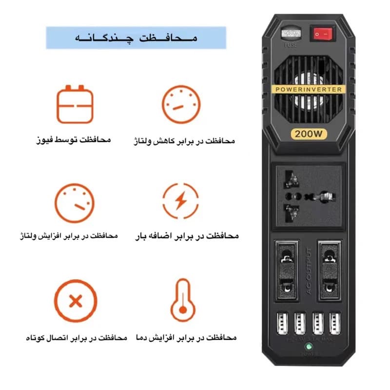 مبدل برق خودرو به 220 ولت شهری مدل E8981 — تصویر ۳