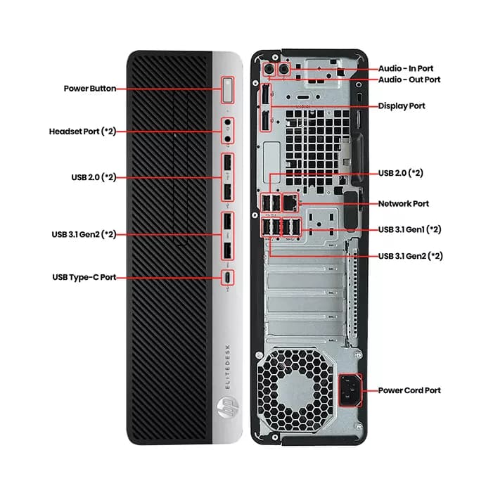 مینی کیس استوک HP EliteDesk 800 G4 SFF نسل 8 | رم 8GB | حافظه 500GB — تصویر ۲