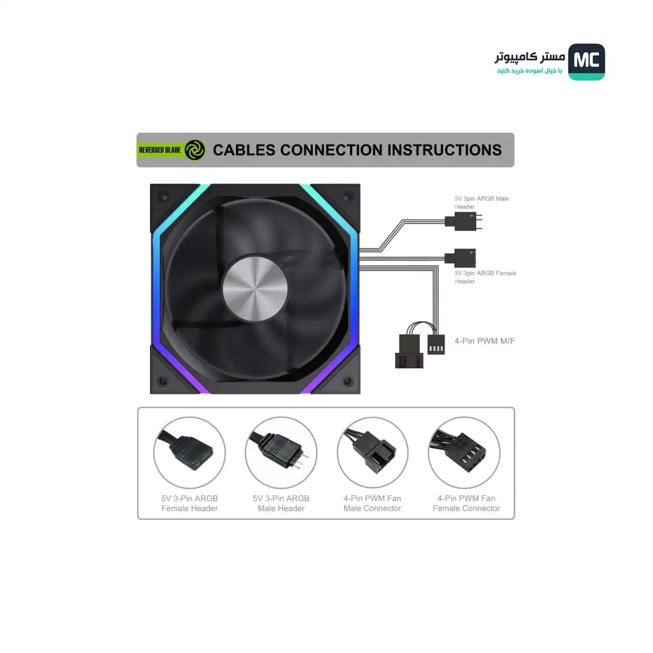 فن کیس گیم مکس FN12A-N2-R Black — تصویر ۵